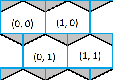 hexagonal grid is a grid