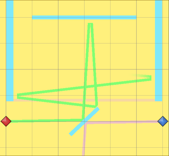 Picture 2: The line has the correct width with 1 corner vertice, but the points are not in the right position