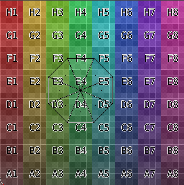 Color grid partially covered with UVs