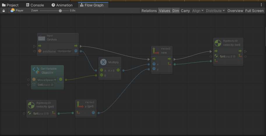 graph move scrnshot