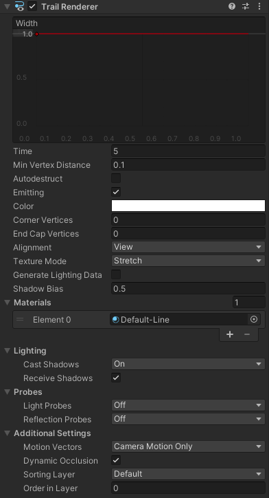 trail renderer component