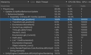 profiler deep profile hierarchy