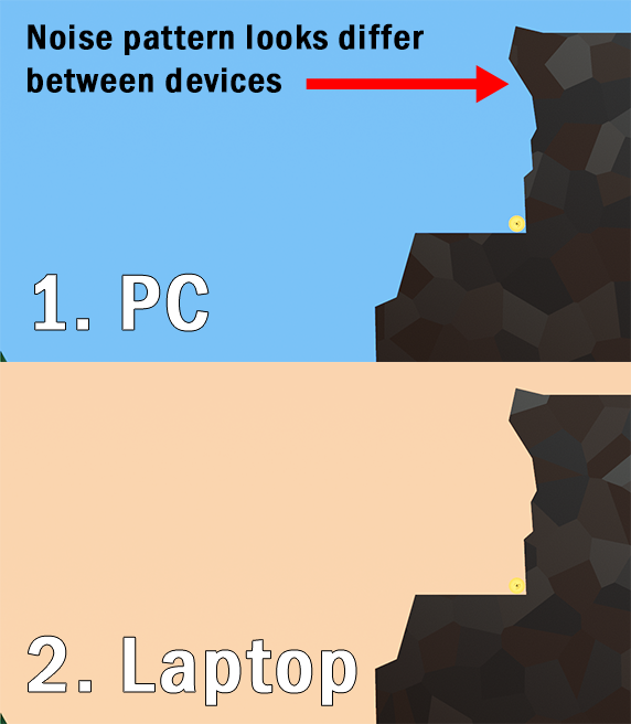 Example of different voronoi pattern