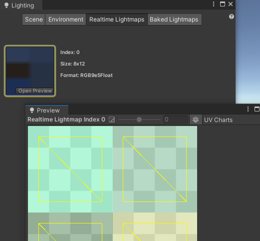 GI UV Charts