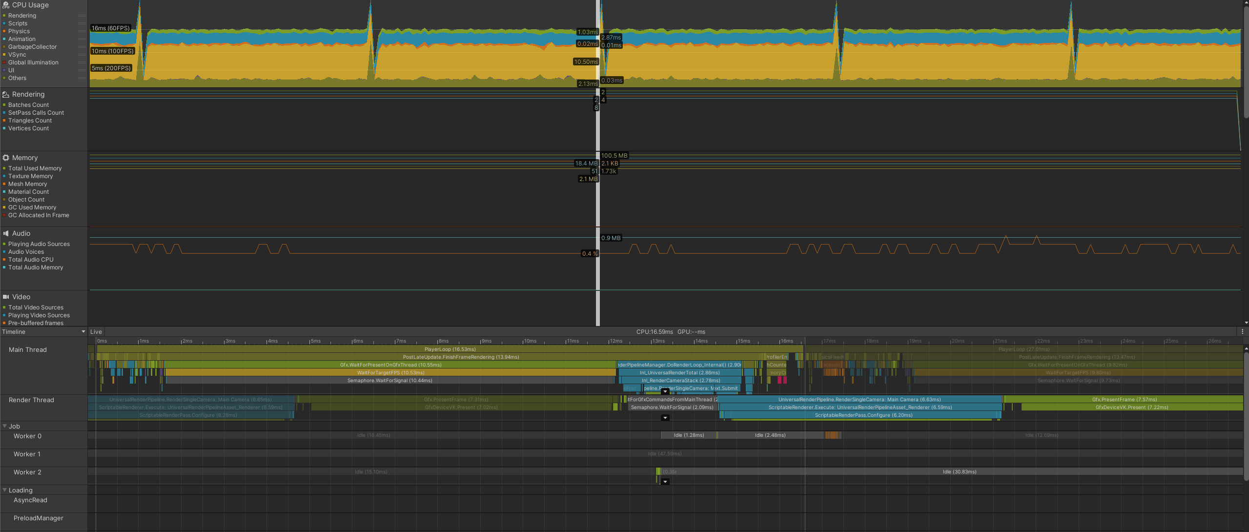 Normally working frame