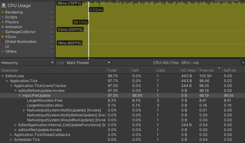 Input.PreUpdate is taking 98.19ms to execute