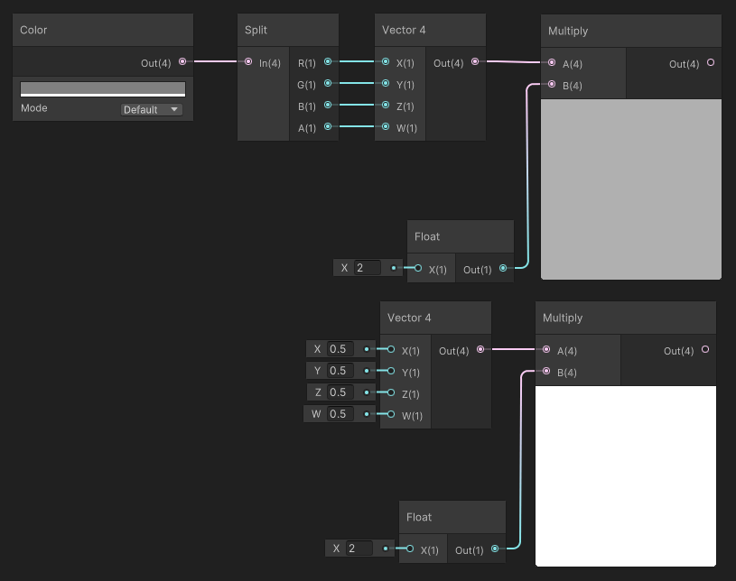 demo of color vs vector4 multiplication