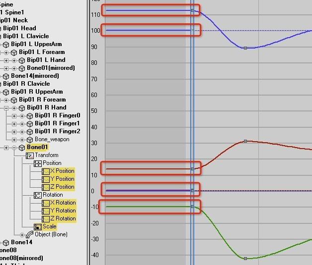 Invalid keys in Max