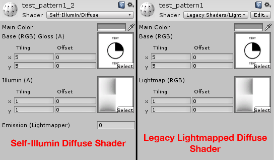 Comparison of shader settings.