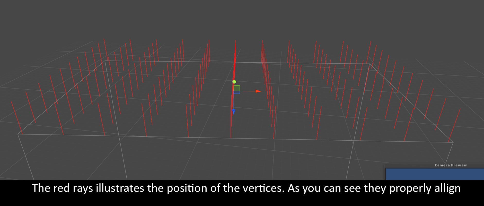An illustration that shows how the vertices are placed.