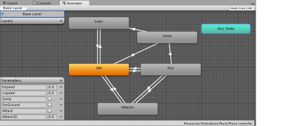 Animator Control View