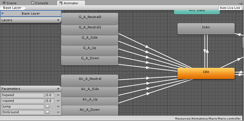 Organized Complex Animation Layout