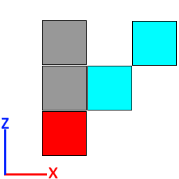 Topdown example