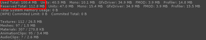 Unity Profiler reported Memory usage