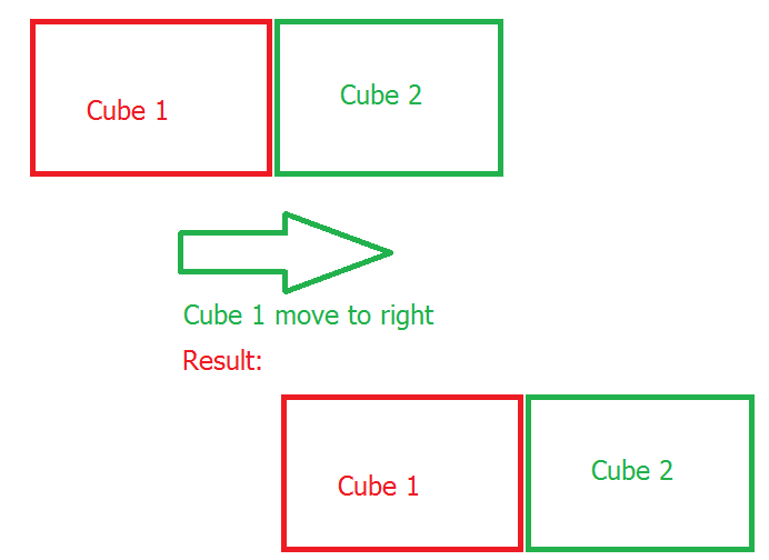 Move cube after pushed by other cube