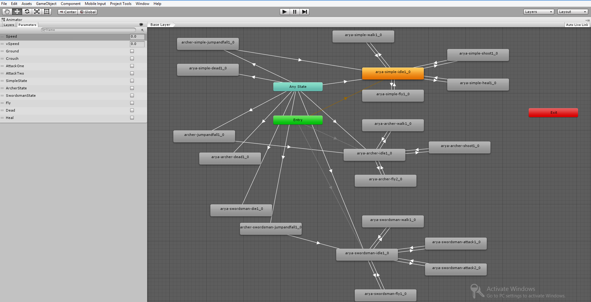 Player Animator Controller