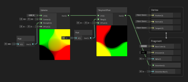 A Spherize node with a strength of 500 set by a Float input node, which is plugged into the UV input of a Tiling And Offset node with a Tiling value set to -1 via another Float input node. This is then plugged into the Distortion input of the Fragment node.