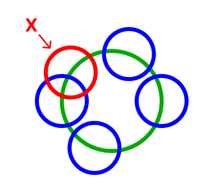 prevent Random.onUnitSphere from overlapping