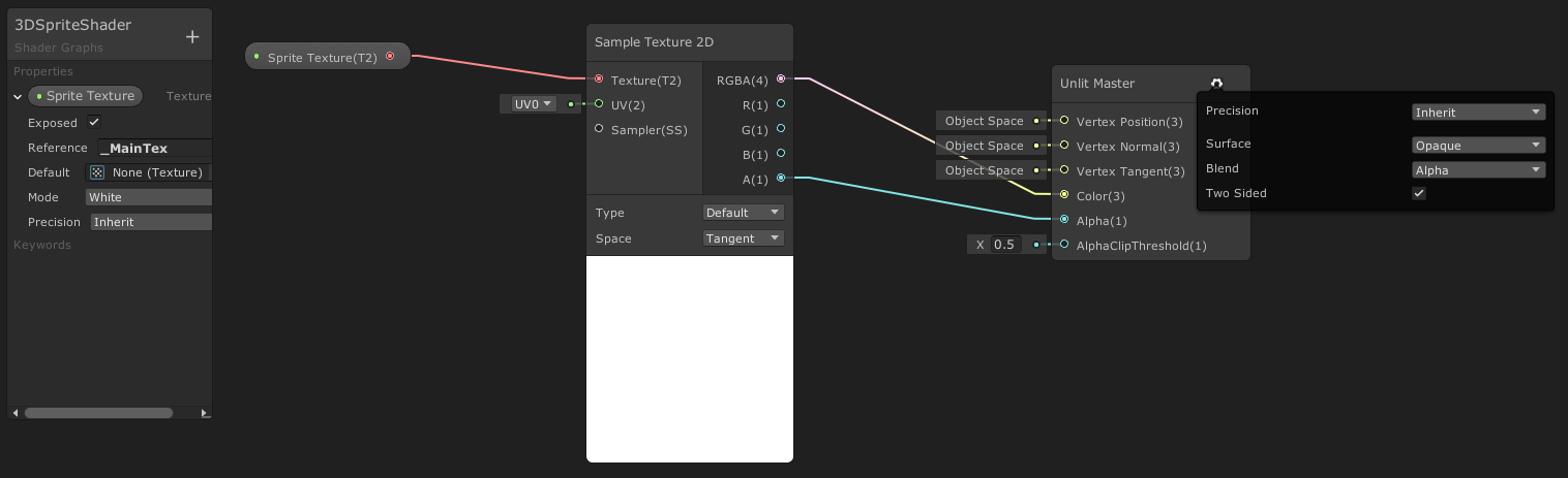 A screenshot of a Shader Graph in Unity showing a Sprite Texture property with the reference name 