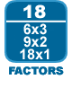 Factoring Numbers